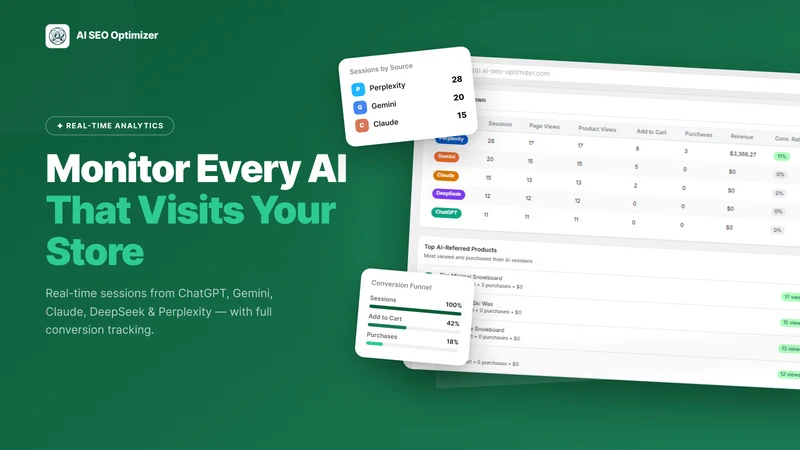 AI SEO Optimizer: AEO Tracking