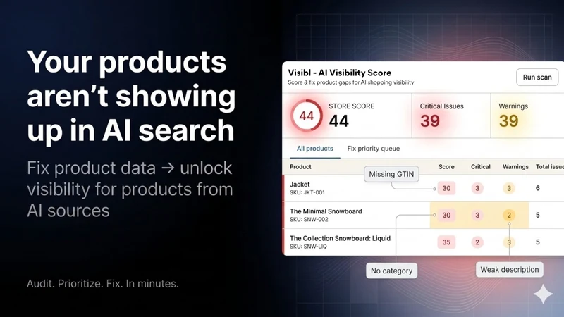 Visibl ‑ AI Visibility Score