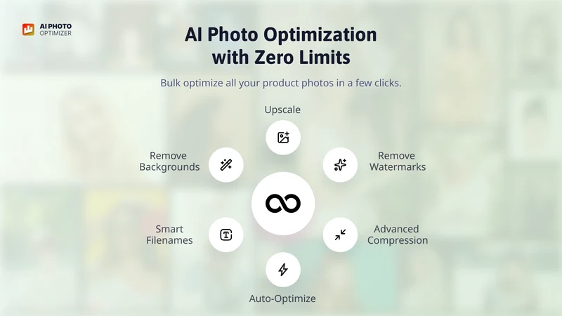 AI Photo Optimizer | SEO King