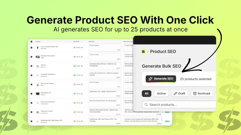 Twin Code: AI Bulk Product SEO