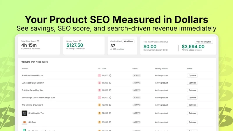 Twin Code: AI Bulk Product SEO