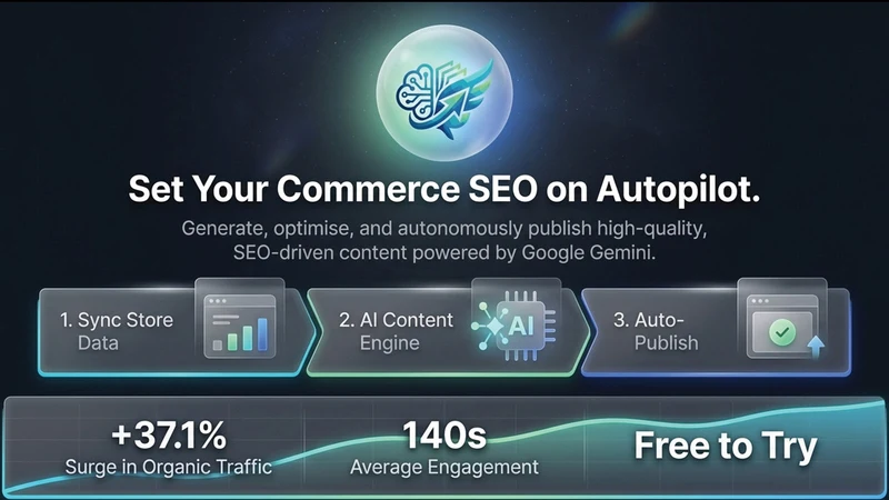 AI Blog Autopilot