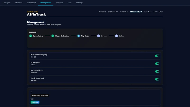 AffluTrack: Affiliate Program