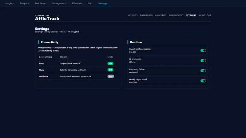 AffluTrack: Affiliate Program
