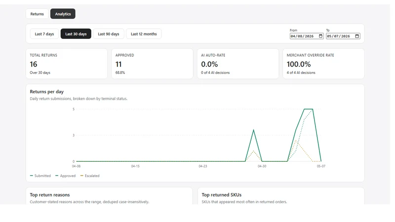 Adjudge: Returns & Fraud