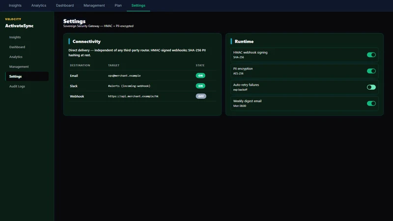 ActivateSync: Paypal Tracking