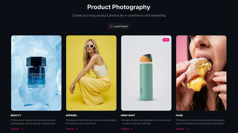ACODA ‑ AI Product Photos