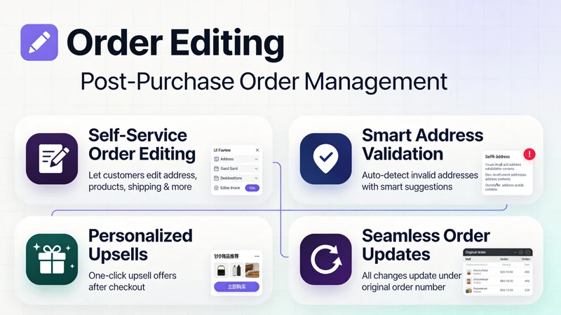 AClaw: Order Editing & Upsell