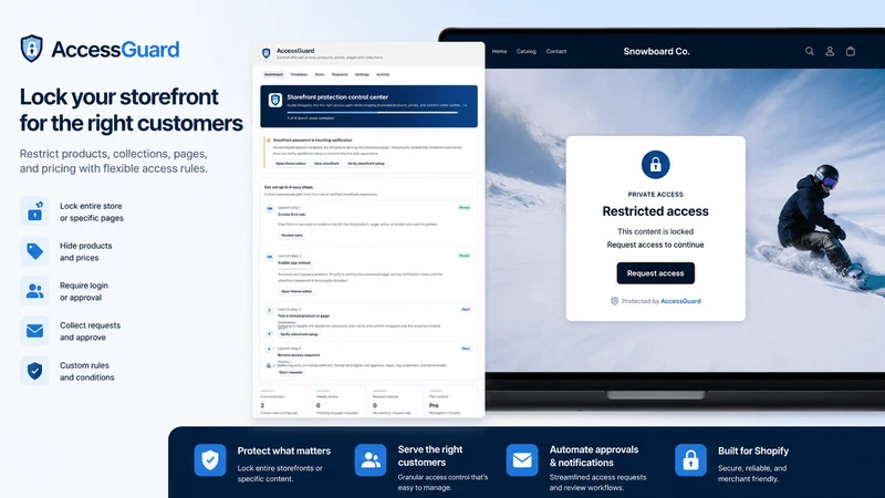 AccessGuard ‑ Visibility Rules