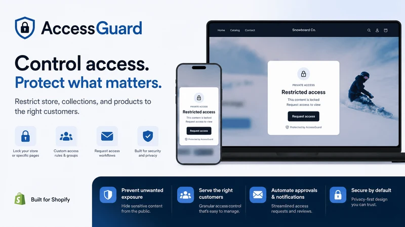 AccessGuard ‑ Visibility Rules