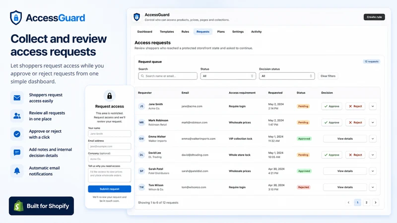 AccessGuard ‑ Visibility Rules