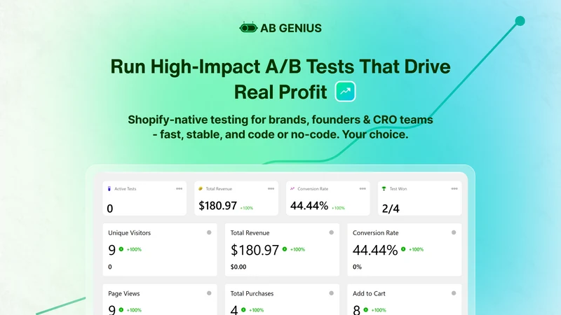 AB Genius: Price & A/B Testing