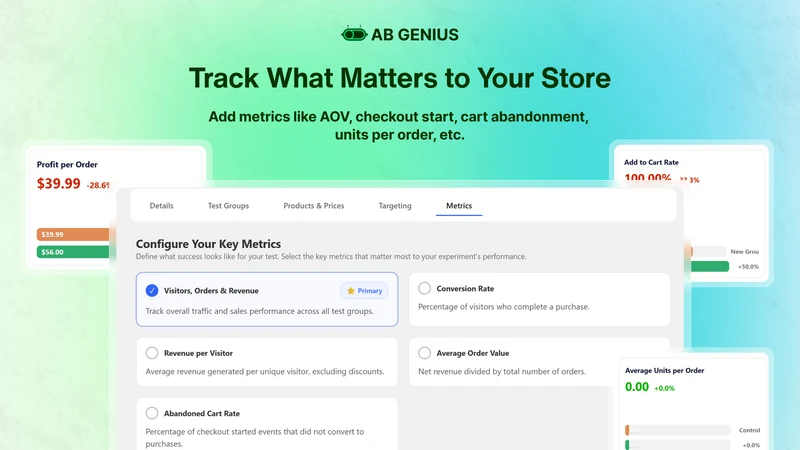 AB Genius: Price & A/B Testing
