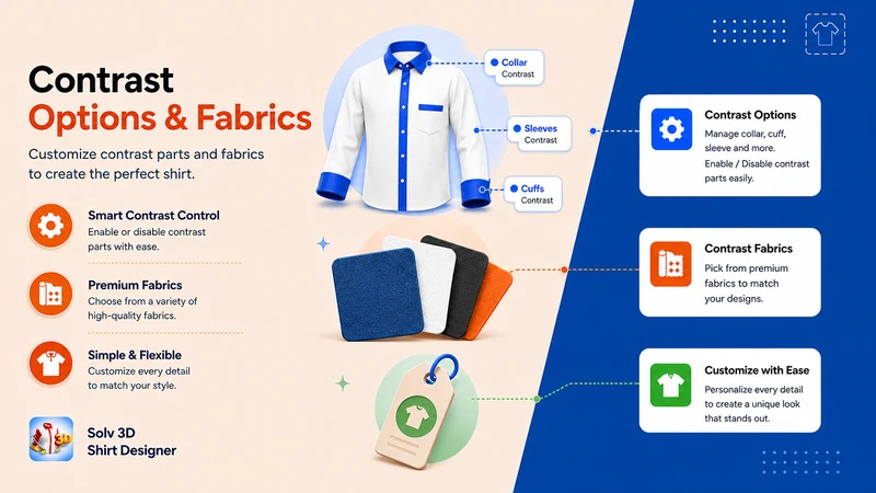 Solv 3D Shirt Designer