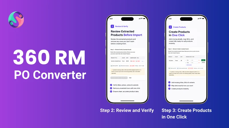 360RM PO Converter