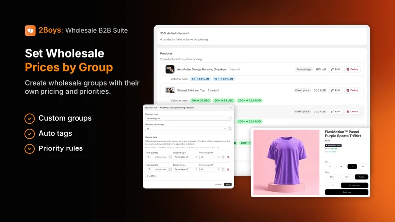 2Boys: Wholesale B2B Suite