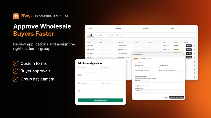 2Boys: Wholesale B2B Suite