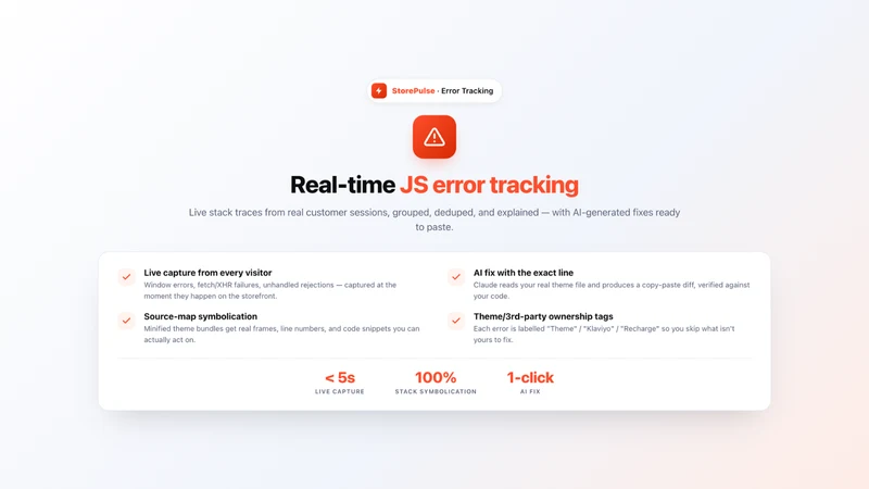 Real‑Time Error & User Monitor