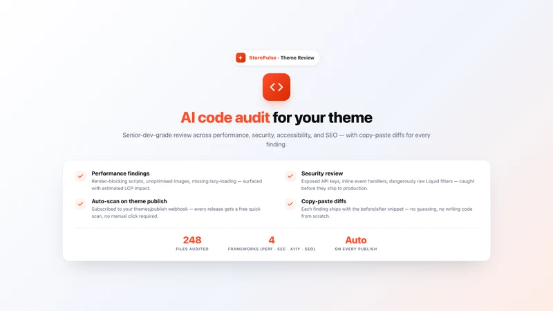 Real‑Time Error & User Monitor