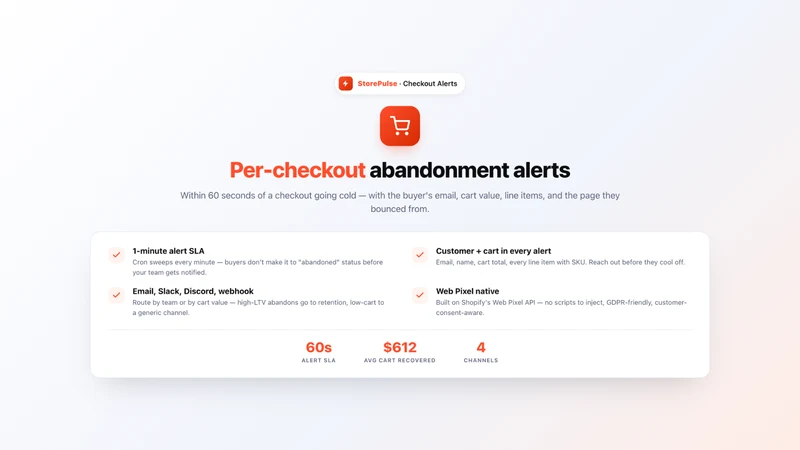 Real‑Time Error & User Monitor