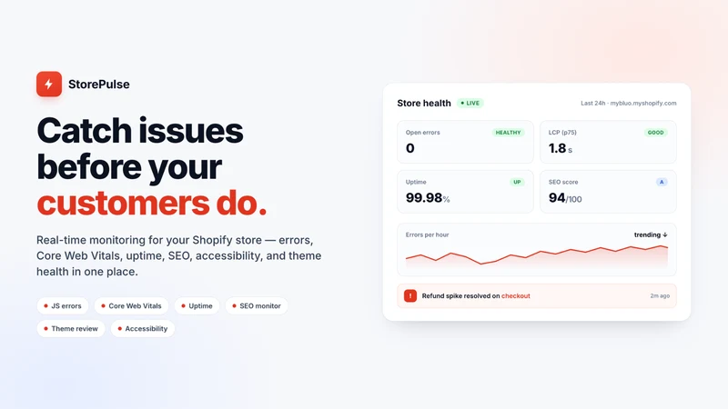 Real‑Time Error & User Monitor