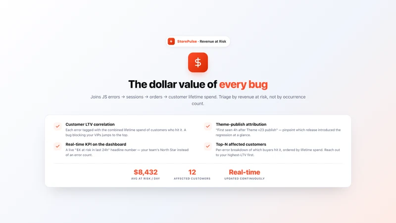 Real‑Time Error & User Monitor