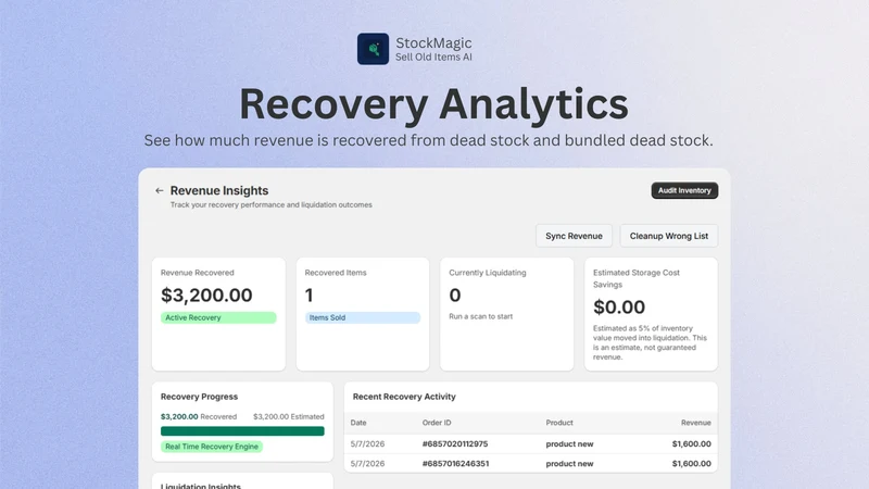 StockMagic: Sell Old Items AI
