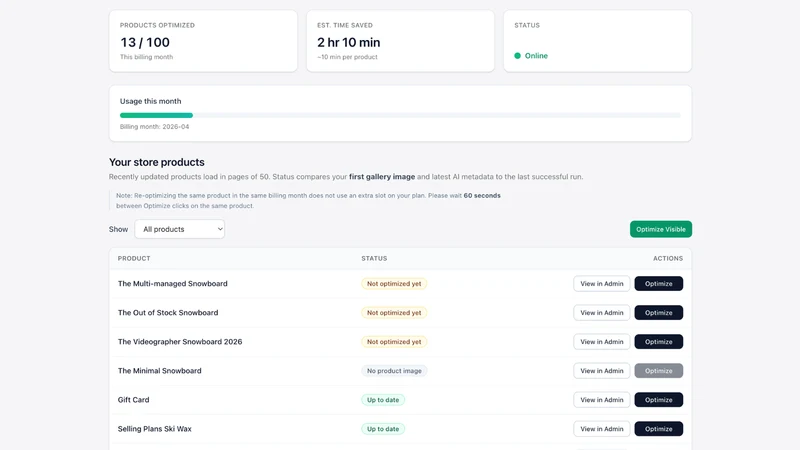 CartOptimizer: AI SEO & Tags