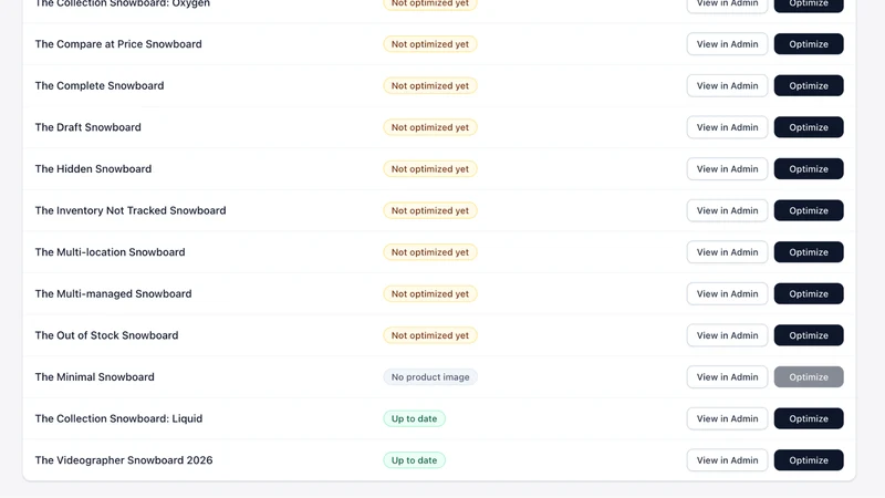 CartOptimizer: AI SEO & Tags