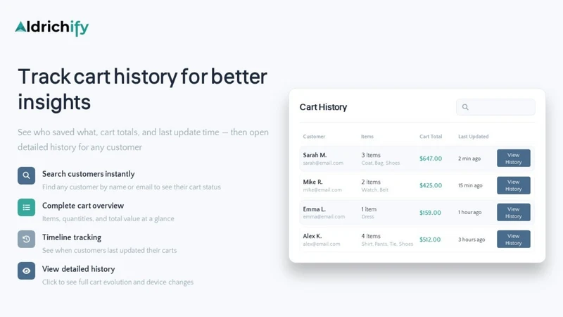 Commerslab Cart Sync