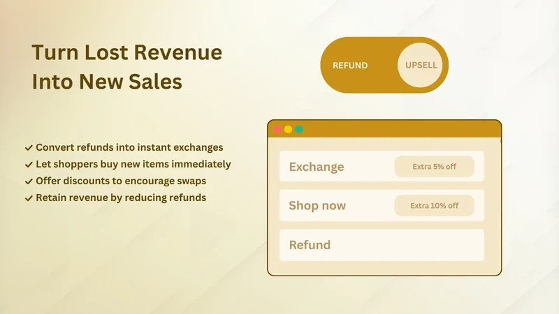 Bullion Returns Portal
