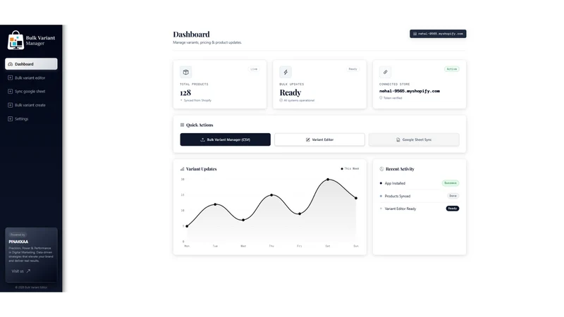 Bulk Variant editor ‑ Pinakkaa