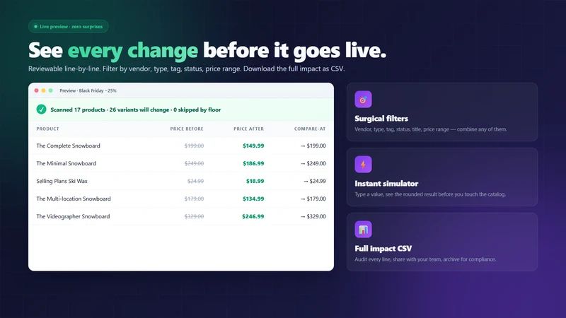 Pricewise: Bulk Price Editor