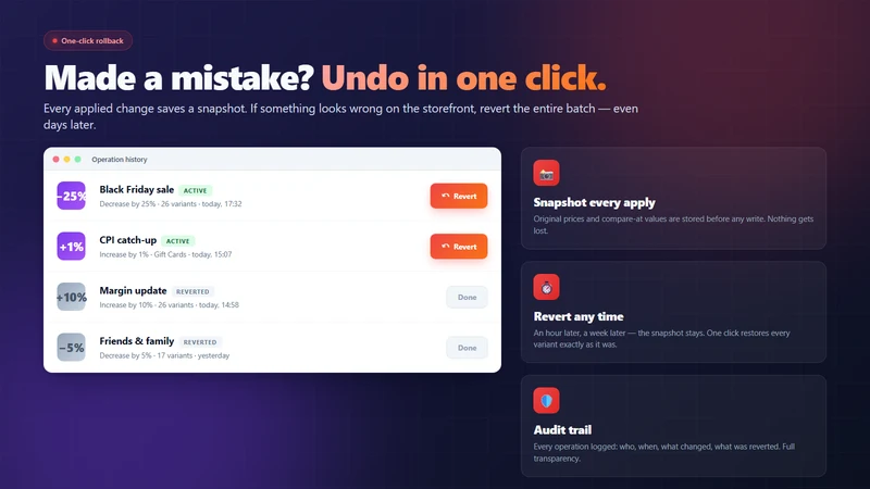 Pricewise: Bulk Price Editor