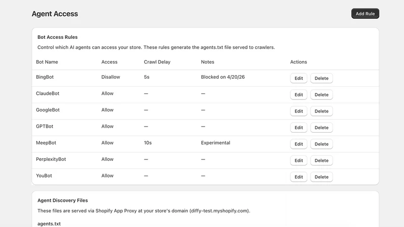 Bot It AI ‑ Agentic Commerce