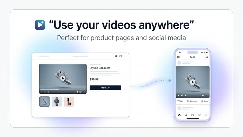 AI Product Video