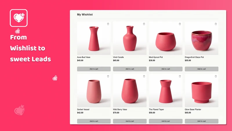 Wishlist Plus ‑ My Wishlists
