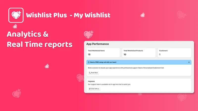Wishlist Plus ‑ My Wishlists