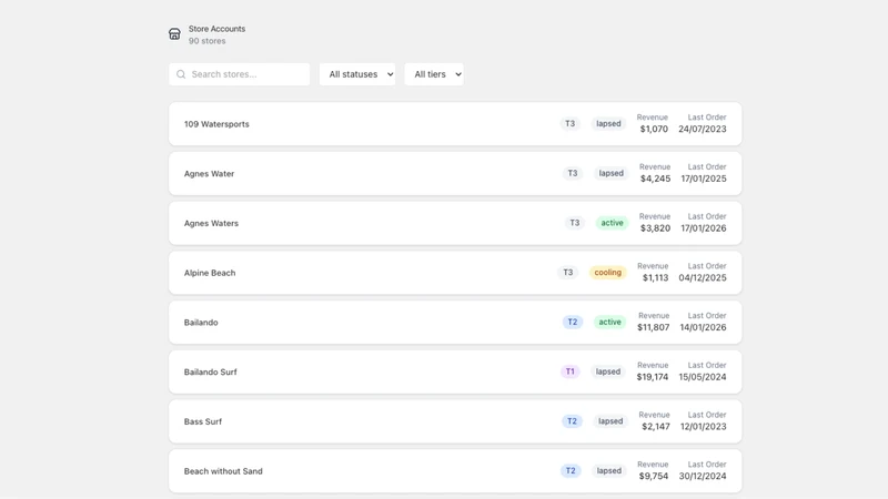 Wholesale Pilot
