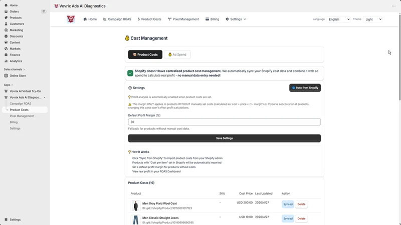 Vovrix Ads AI Diagnostics