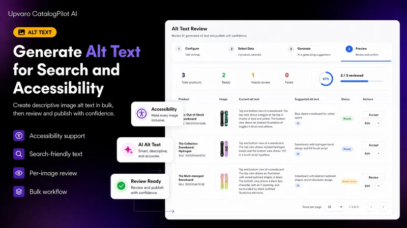 Upvaro CatalogPilot AI
