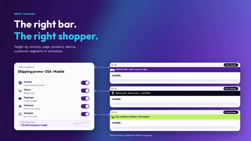 TC Announcement Bars & Banners