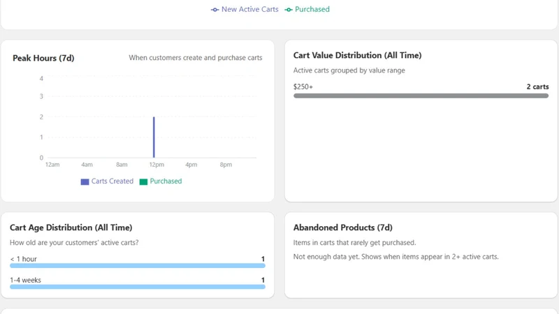 Cart Syncify: Cart Sync Easily