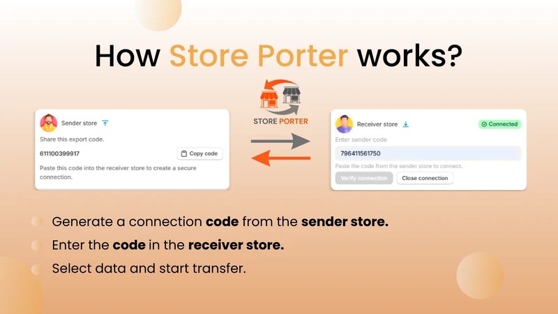Store Porter