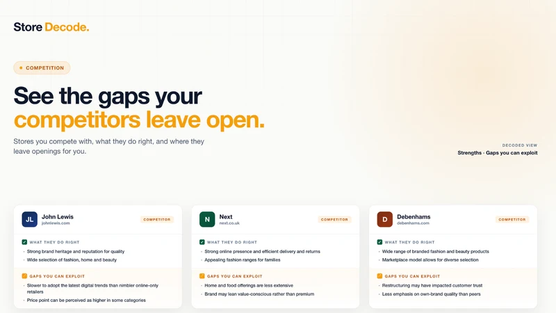 Store Decode: AI Store Audit