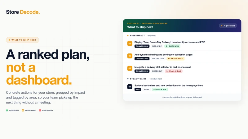 Store Decode: AI Store Audit