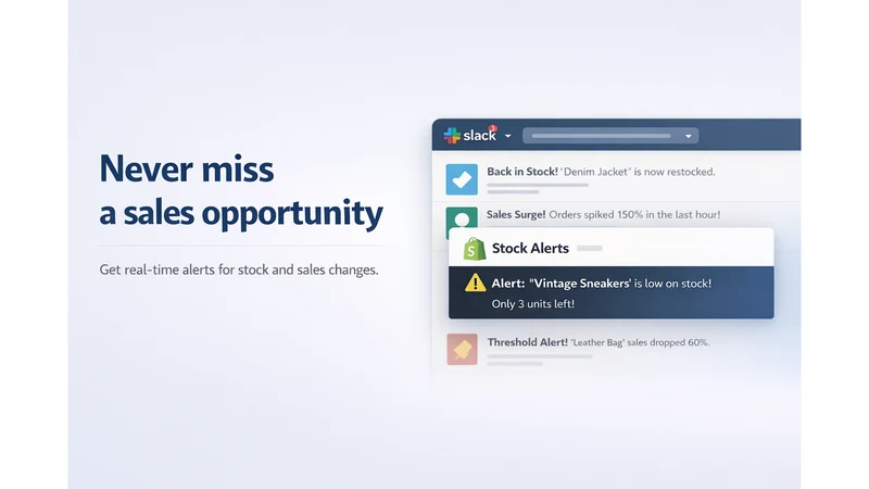 Stock & Sales Alerts