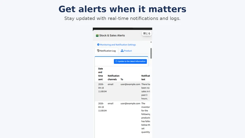 Stock & Sales Alerts