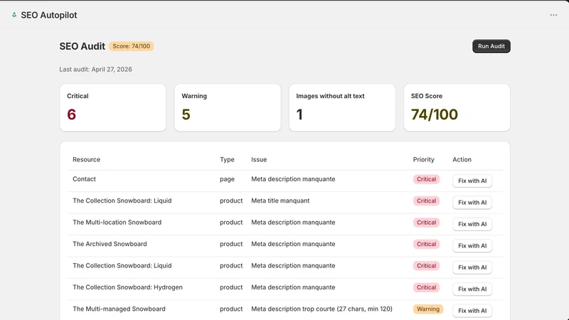 SEO Autopilot ‑ AI Optimizer