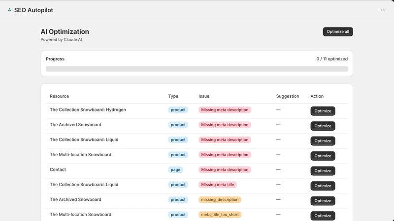 SEO Autopilot ‑ AI Optimizer